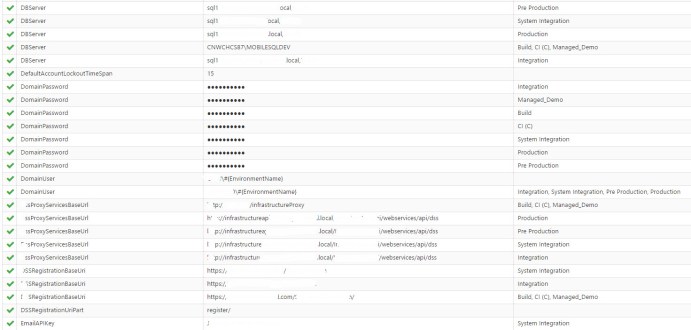 Standards_Octopus_Variables