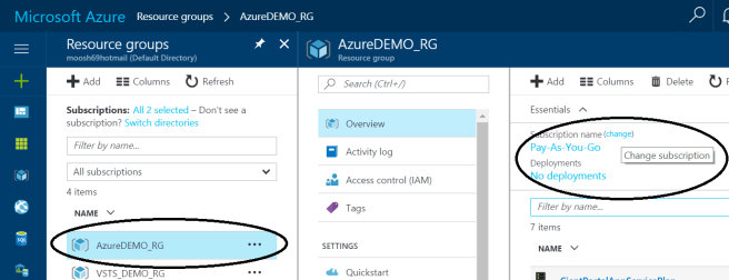 CHanging Resource Groups