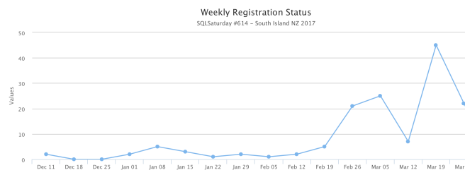 Screen Shot 2017-04-01 at 15.24.45